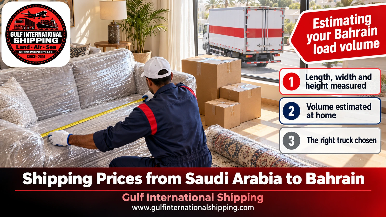 Estimating your Bahrain load volume