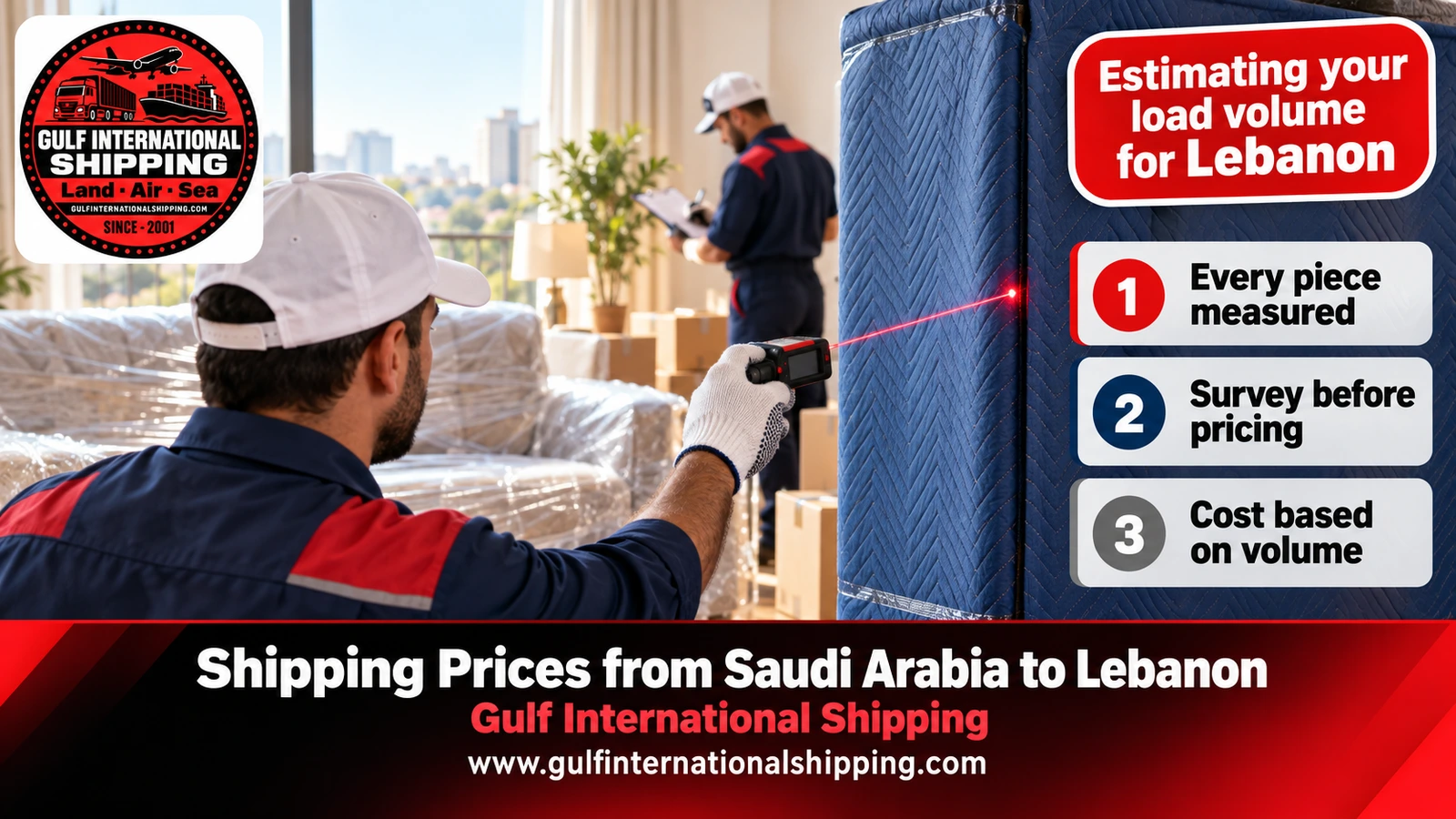 Estimating your load volume for Lebanon