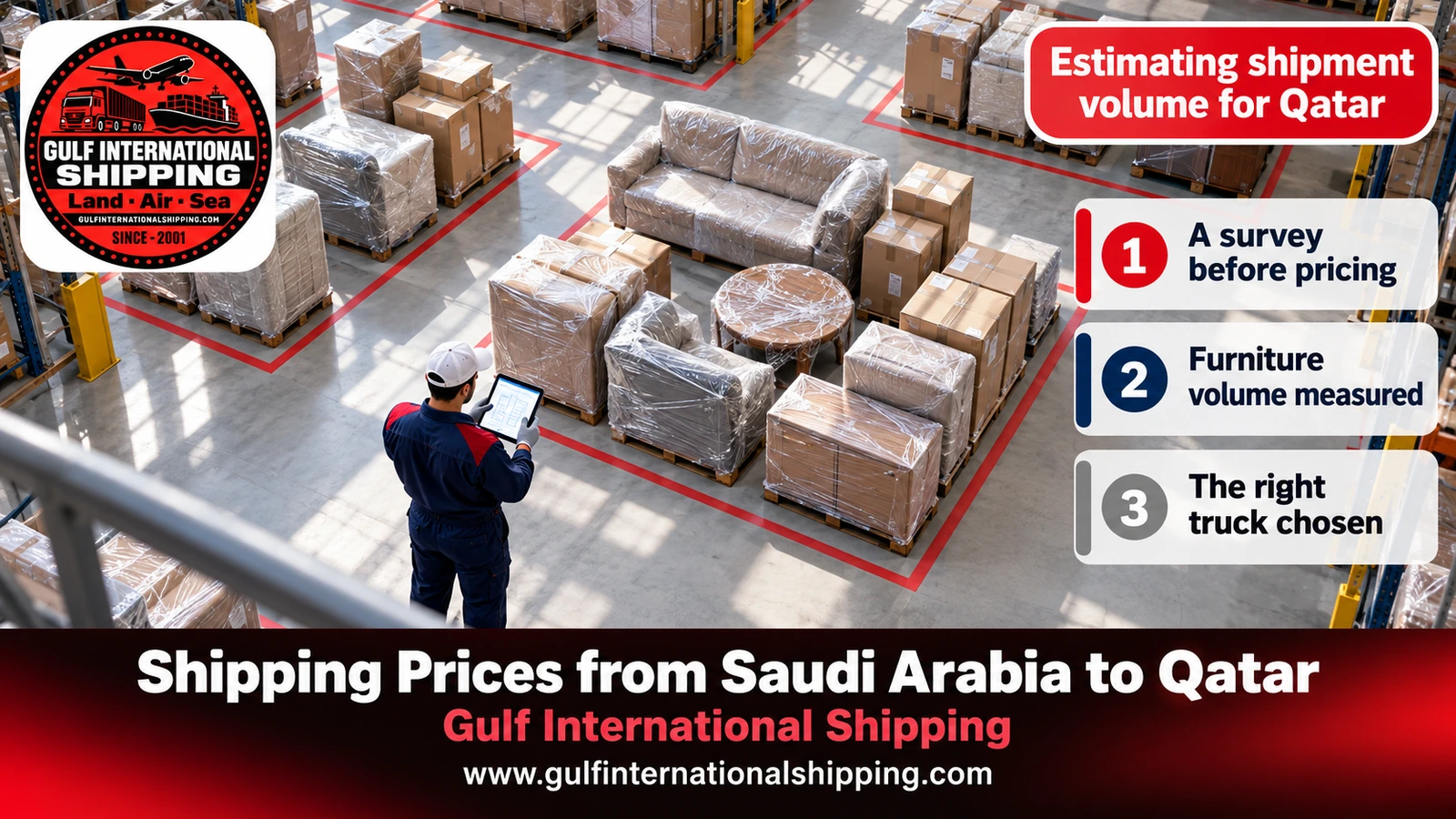 Estimating shipment volume for Qatar