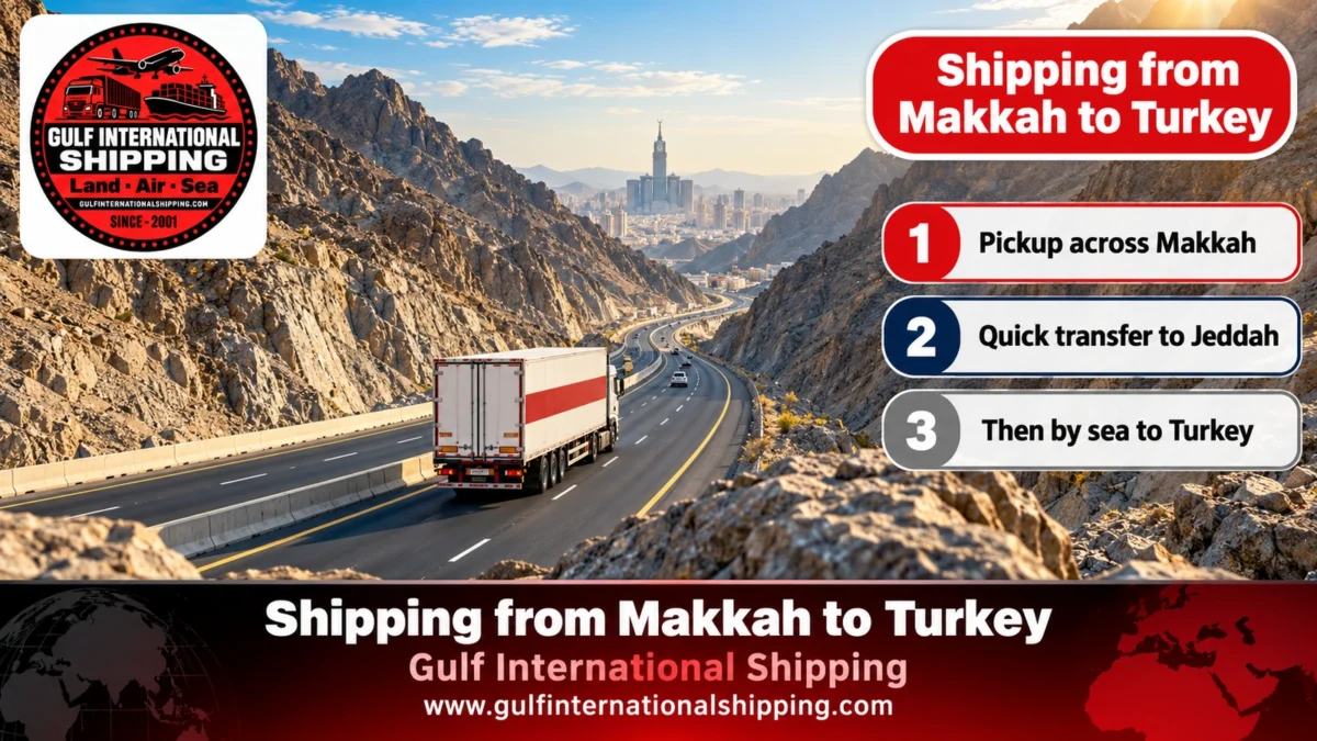 Shipping from Makkah to Turkey