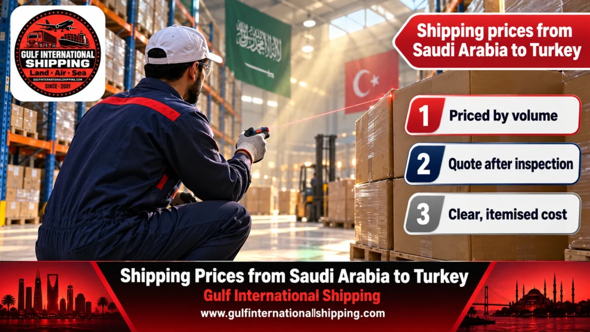 Shipping prices from Saudi Arabia to Turkey