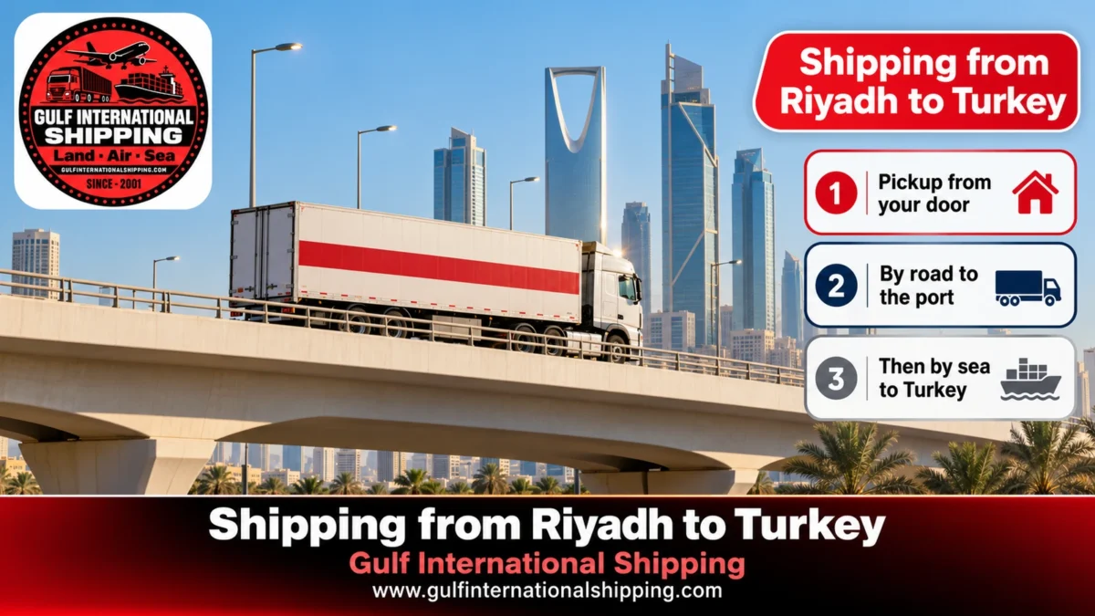 Shipping from Riyadh to Turkey